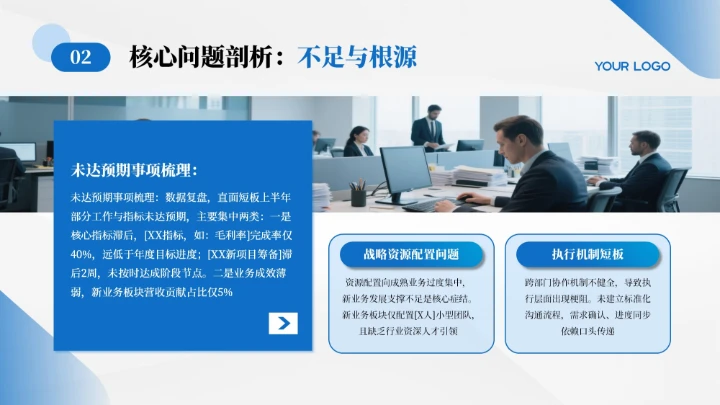 蓝色简约商务风年终总结汇报PPT模板