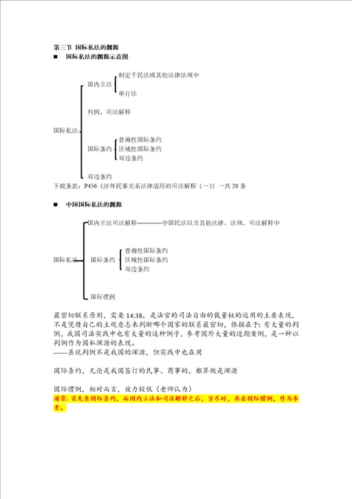 国际私法笔记