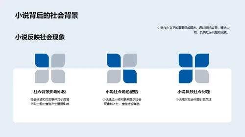 小说艺术探析