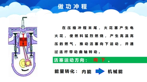 初中物理教学《热机》通用PPT课件
