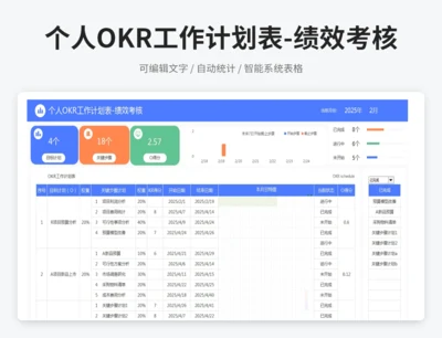 个人OKR工作计划表-绩效考核