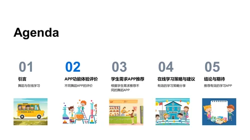 舞蹈学习APP教学PPT模板