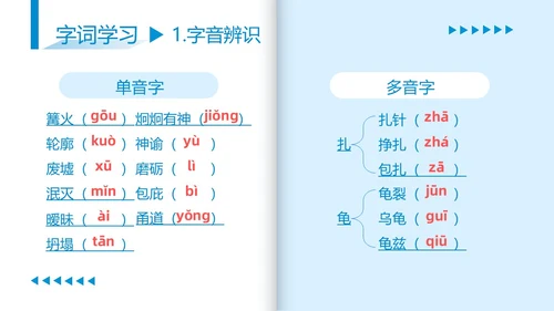 蓝色商务简约古希腊的石头高中课本PPT模板