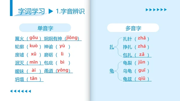 蓝色商务简约古希腊的石头高中课本PPT模板