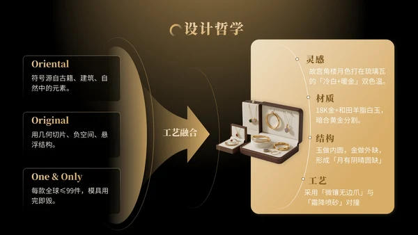 金色商务风黄金珠宝品牌发布会PPT模版