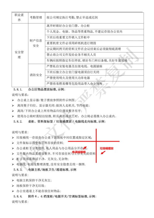 办公室-6S管理规定范本.docx