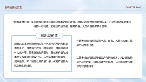 美容院销售技巧培训课件PPT模板