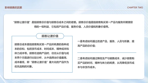 美容院销售技巧培训课件PPT模板
