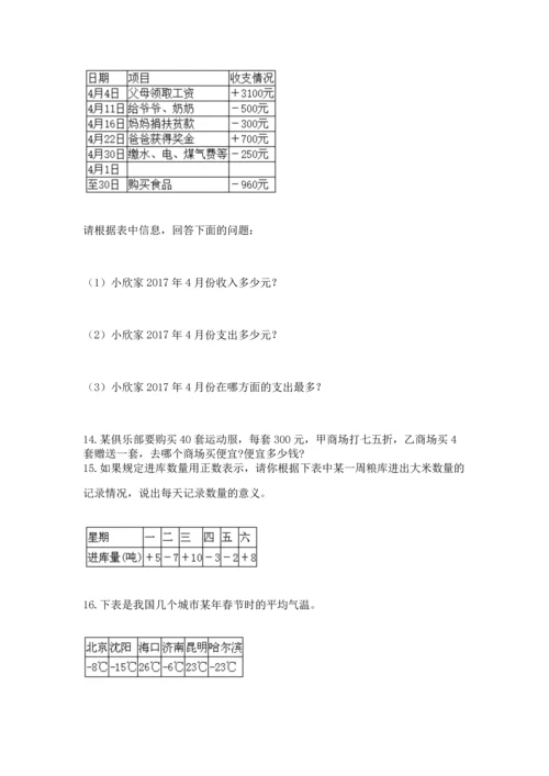 六年级小升初数学解决问题50道含完整答案（夺冠）.docx