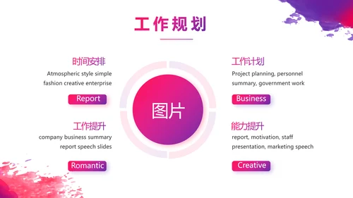 个人经验分享工作经验分享演讲分享会动态PPT