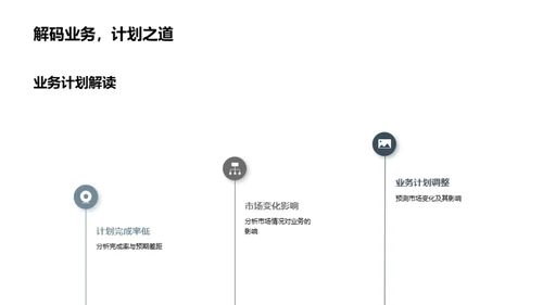 驾驭未来车辆制造总结