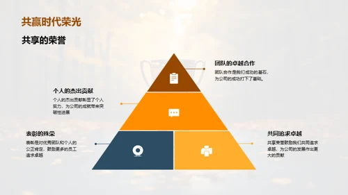 荣誉之路 未来之行