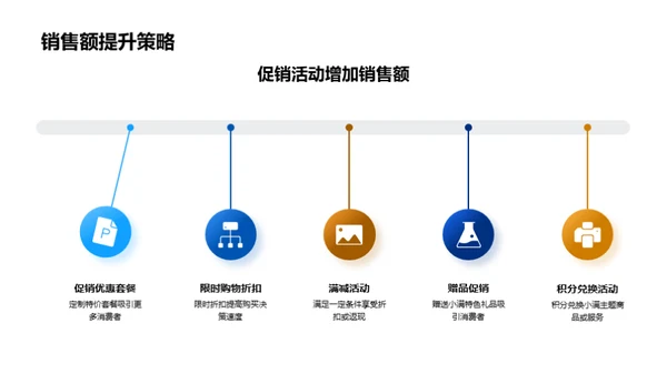 小满节气营销策略