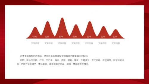 消费者权益日打假通用PPT模板