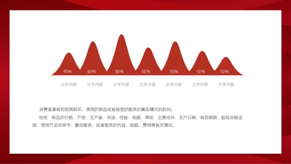 消费者权益日打假通用PPT模板