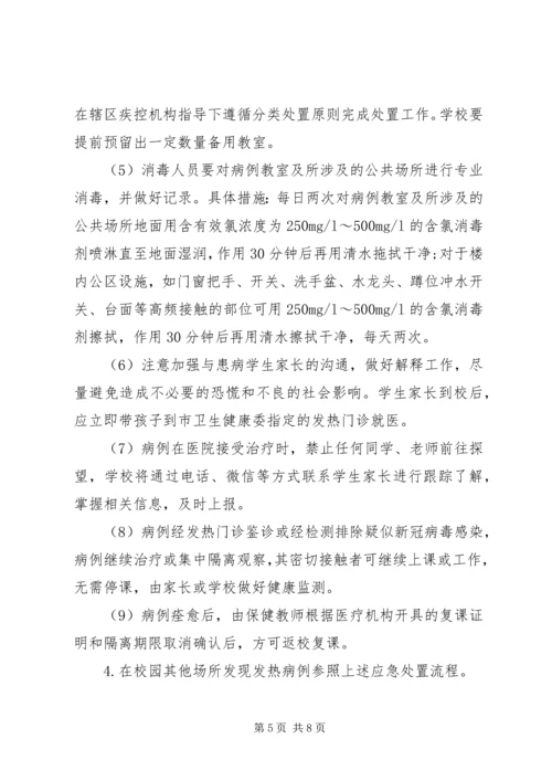 肺炎疫情应急处置预案.docx