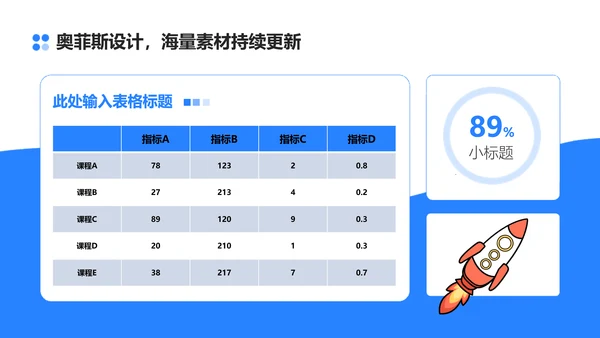 简约扁平插画风蓝色工作汇报总结