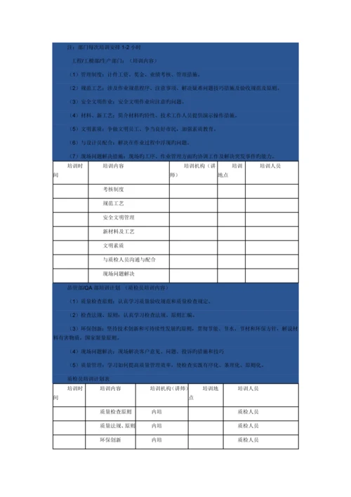 如何制定培训年度计划Doc1.docx