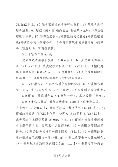 人身损害鉴定标准某年.docx