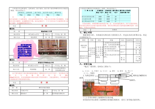 改进大模板拼缝处紧固方法QC