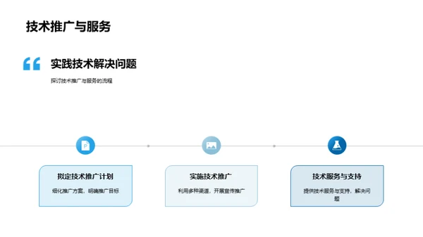 农学专科之路