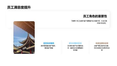 旅游业绩效盛典