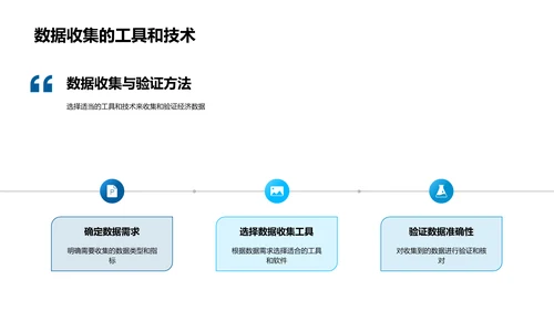 经济数据分析