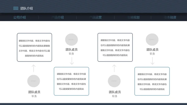 稳重详细内容商业计划书PPT模板