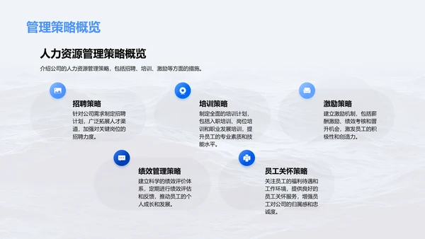 年中人资运营总结报告PPT模板