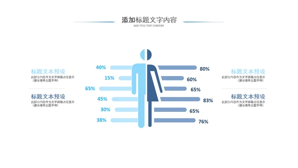医生医疗护士年终总结工作汇报PPT模板