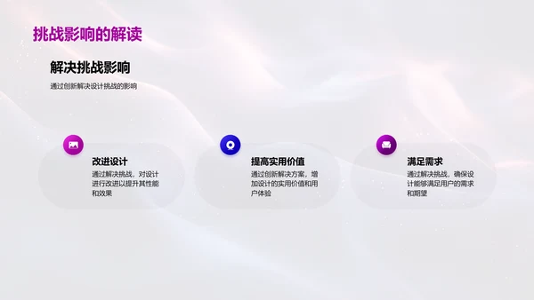 毕业设计解决方案报告