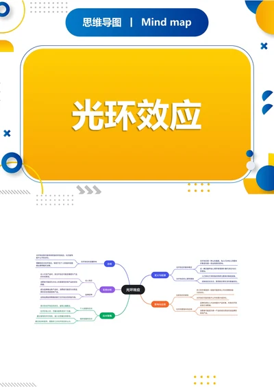 光环效应知识分享思维导图