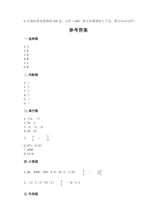 景谷傣族彝族自治县六年级下册数学期末测试卷及参考答案一套.docx