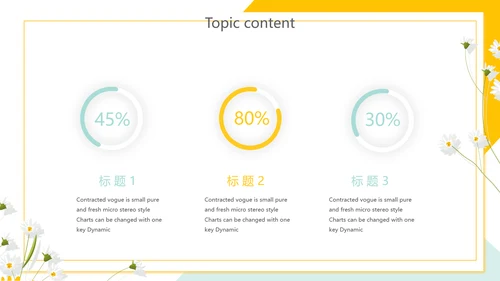 精美黄色小清新教师述职报告动态PPT模板