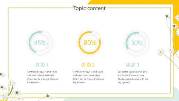 精美黄色小清新教师述职报告动态PPT模板
