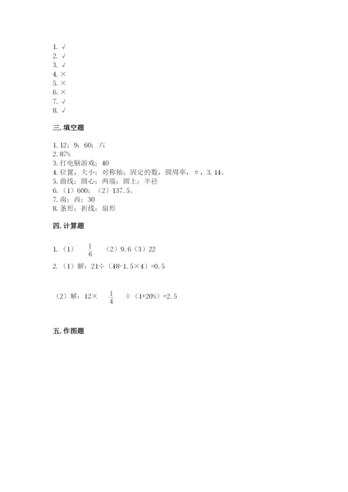 小学数学六年级上册期末卷及参考答案【模拟题】.docx