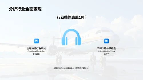 旅游业务月度分析