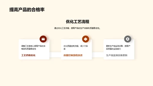升级纤维板品质