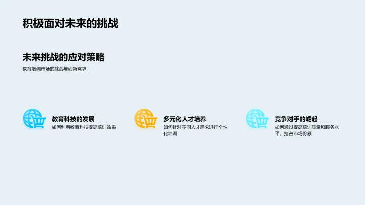 半年培训效果评估PPT模板