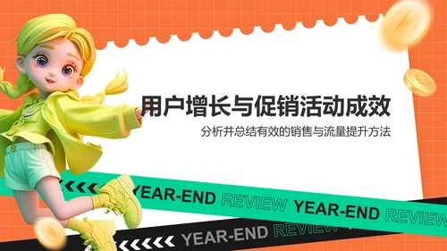 橙色3D风电商运营年终总结PPT模板