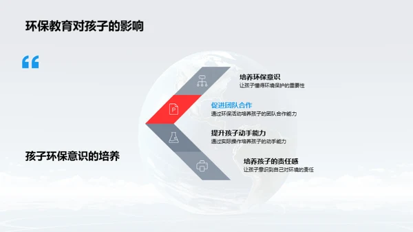 环保教育初探