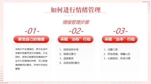 心态及情绪管理通用PPT模板