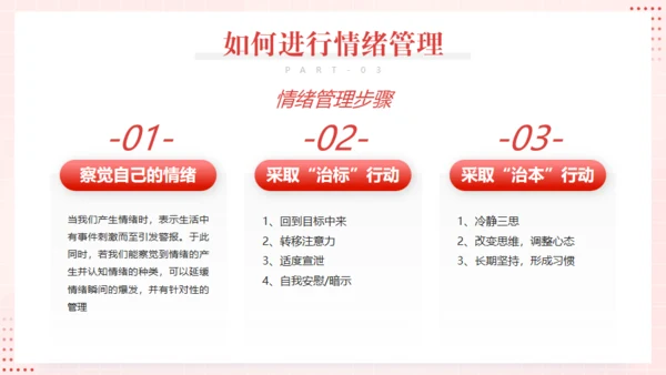 心态及情绪管理通用PPT模板