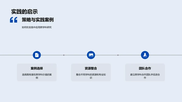 跨学科研究答辩PPT模板