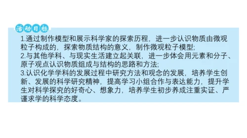 第三单元 跨学科实践活动2    制作模型并展示科学家探索物质组成与结构的历程  课件(共25张PP