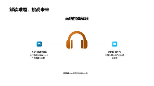 人资部门季度绩效