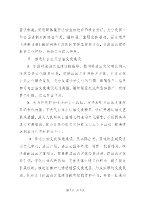 学校XX年七五普法实施方案.docx