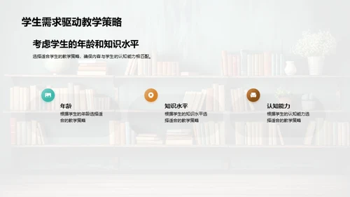 教学策略解析