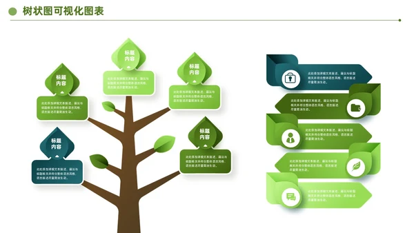 绿色商务通用树状可视分析图表PPT模板