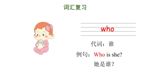 Unit 7 On the farm 复习课件(共47张PPT) -2023-2024学年三年级英语
